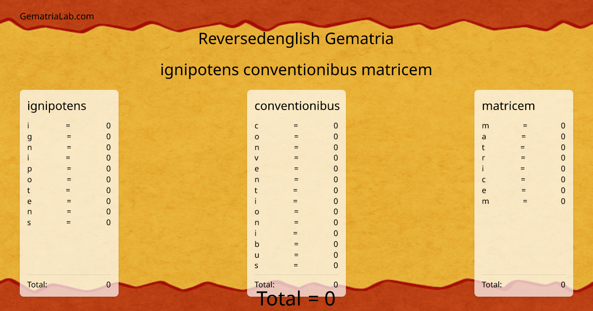 ignipotens conventionibus matricem in reversedenglish Gematria